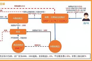 邮报：在1-0击败富勒姆后，切尔西球员和工作人员放假三天